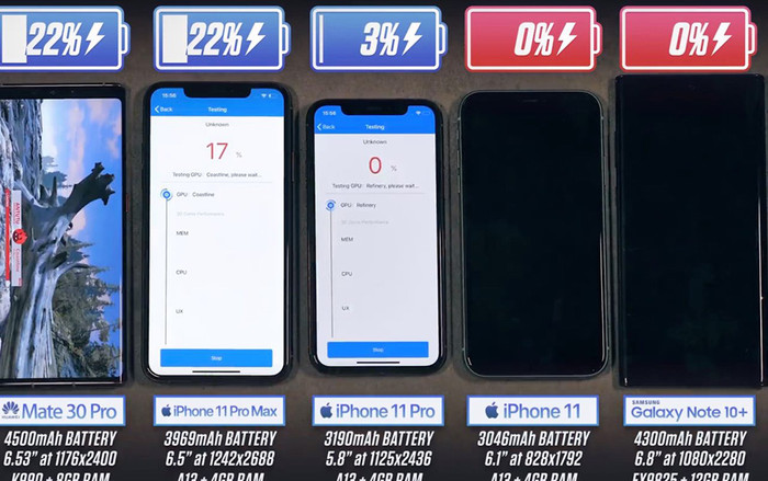 iPhone 11 Pro Max có thời lượng pin ấn tượng khiến nhiều smartphone Android 'ngửi khói' Ảnh 2