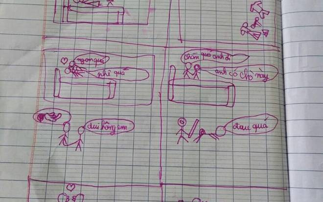 Cậu học sinh lớp 4 cùng bạn xem phim rồi vẽ lại trên giấy nhiều cảnh 'nhạy cảm' khiến nhiều phụ huynh vô cùng lo lắng Ảnh 2