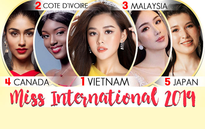 Tường San được Missosology kỳ vọng đăng quang Miss International: 'Việt Nam sẽ lập kỳ tích' Ảnh 2
