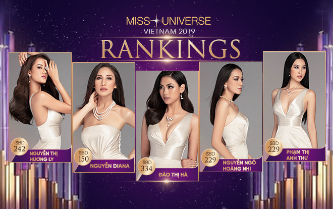 Bảng xếp hạng MUV 2019: 4 gương mặt mới 'thắng áp đảo', Thúy Vân - Khánh Vân rớt khỏi Top 10 Ảnh 2