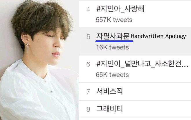 Fan X1 viết thư tay xin lỗi ARMY và Jimin lọt top trend trên Twitter Ảnh 2