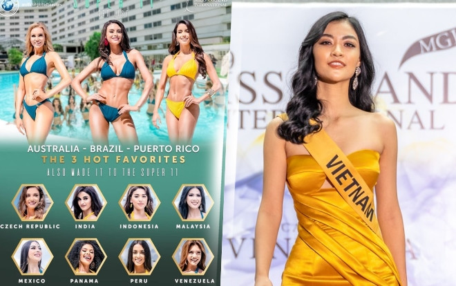 Liên tục 'chiếm spotlight', Kiều Loan vẫn bị Global Beauties loại khỏi Top 11 thí sinh nổi bật nhất Ảnh 2