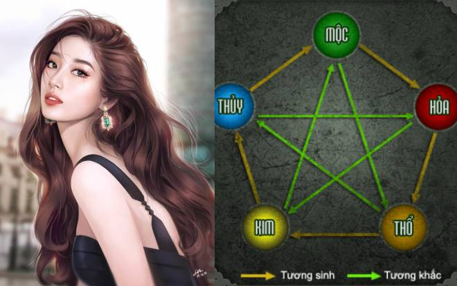 Người mệnh Thổ hợp với màu sắc gì? Ảnh 2