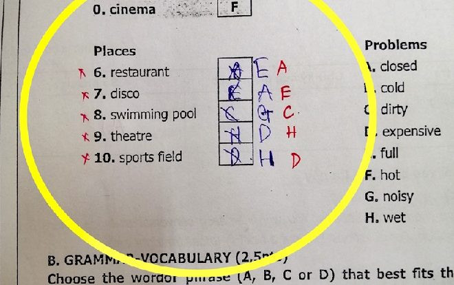 Đánh trắc nghiệm chẳng khác nào 'cạm bẫy tình yêu’, bất kỳ đứa học trò nào cũng đôi lần khờ dại mắc sai lầm Ảnh 2