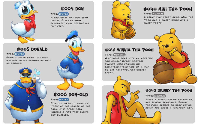Sẽ ngầu như thế nào nếu các nhân vật hoạt hình của Disney tiến hóa giống Pokemon Ảnh 2