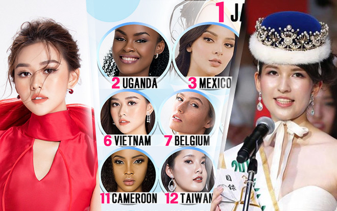 Người đẹp Nhật Bản vươn lên dẫn đầu, Tường San chốt hạ #6 bảng dự đoán Miss International 2019 Ảnh 2