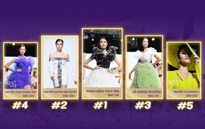 Thúy Vân xuất sắc dẫn đầu cùng Hoàng Phương - Khánh Vân 'thống trị' BXH tổng điểm MUV 2019 Ảnh 2