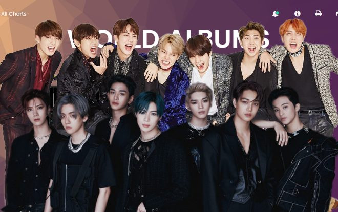 BXH Billboard World Albums tuần này: SuperM vẫn bất bại, 1 album của BTS 'bay hơi' khỏi top 15 Ảnh 2