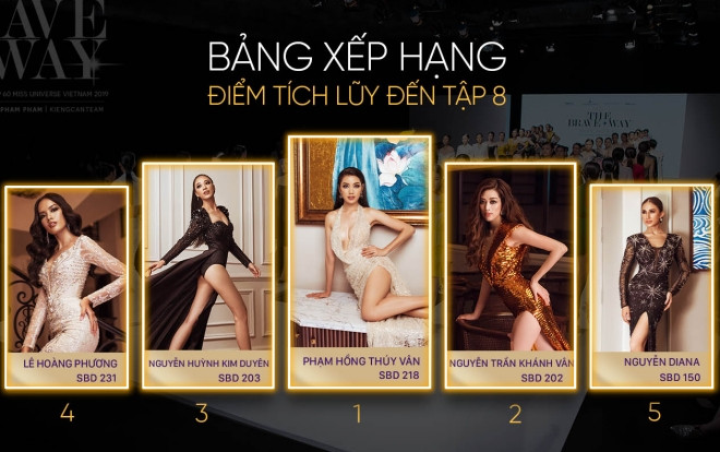 Thúy Vân xuất sắc dẫn đầu Miss Universe Vietnam, Kim Duyên - Hoàng Phương - Khánh Vân khóa Top 5 Ảnh 2