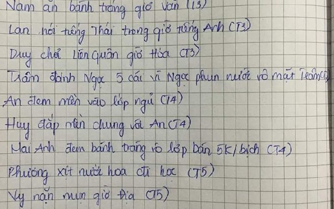 Khi lớp trưởng lớp bạn 'nổi quạo': Múa quạt, nặn mụn, búng thun và hàng tá những trò nghịch ngợm khác đều được ghi chép một cách tỉ mỉ Ảnh 2