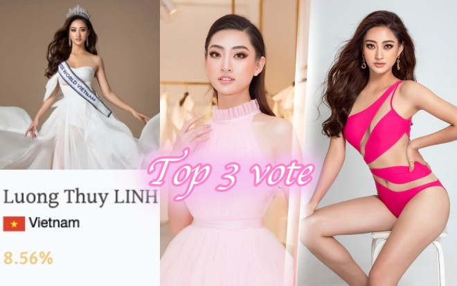 Lương Thùy Linh xuất sắc lọt Top 3 bình chọn Miss World: Cơ hội chiến thắng Head To Head Ảnh 2