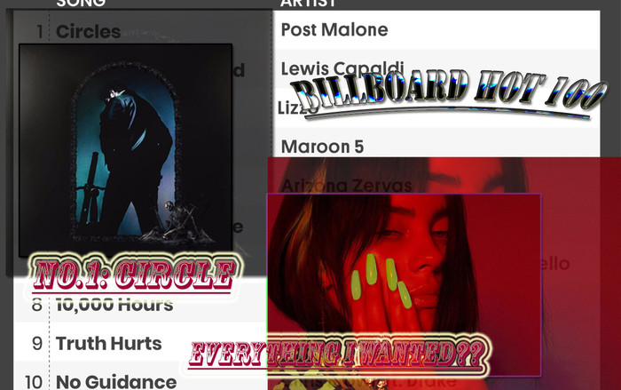 Kết quả BXH Billboard tuần này: Circles của Post Malone 'thừa thắng làm tới', Billie Eilish 'té' gần 20 hạng với Everything I Wanted Ảnh 2
