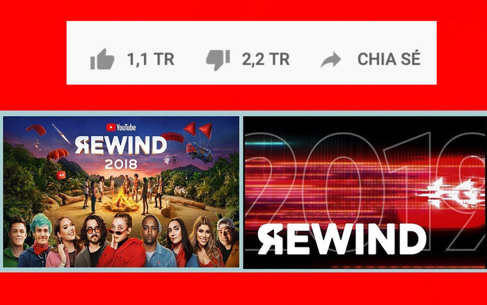 Video cuối năm 2019 của YouTube vẫn bị ném đá dù đã có PewDiePie: Liệu lịch sử 17 triệu dislike của YouTube Rewind 2018 sẽ còn lặp lại? Ảnh 2
