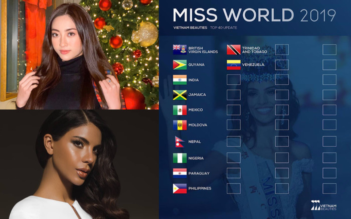 10 ứng viên mạnh nhất trong 'Bảng phong danh' trước chung kết Miss World, Lương Thùy Linh lội ngược dòng Ảnh 2