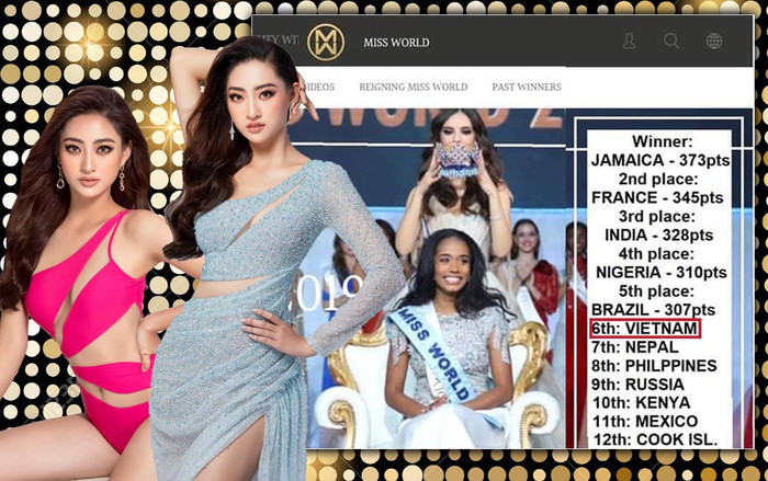 Rộ tin Lương Thùy Linh xếp hạng 6 Miss World: Phá kỷ lục của Lan Khuê, fan tiếc cơ hội vào Top 5 Ảnh 2