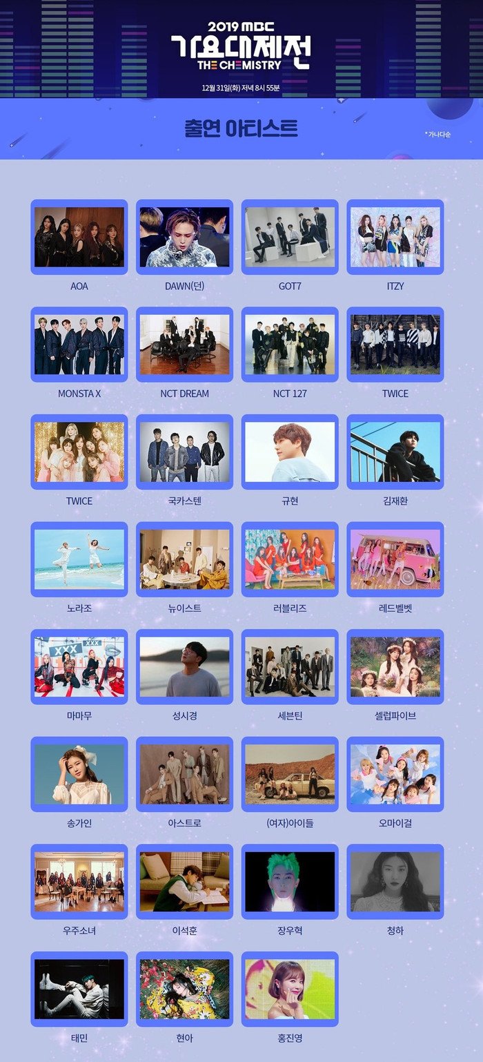 MBC Gayo Daejejun 2019 thông báo dàn line up: Twice, Red Velvet, Seventeen và còn nhiều cái tên nổi bật