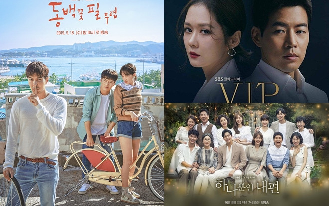 Những bộ phim có rating kỷ lục năm 2019 của màn ảnh Hàn Ảnh 2