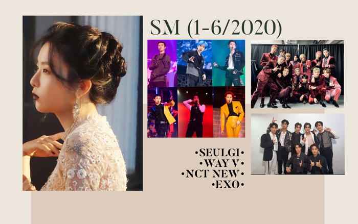 Lộ lịch comeback nửa đầu 2020 của SM: Thành viên solo đầu tiên của Red Velvet là? Ảnh 2