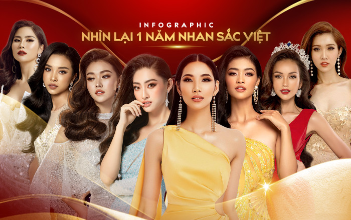 Infographic Nhan sắc Việt 2019: Hoàng Thùy phá lời nguyền Á hậu, Lương Thùy Linh - Tường San ghi dấu ấn mạnh mẽ Ảnh 2