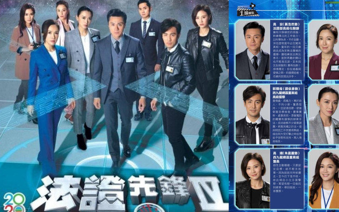 Sau bao trì hoãn, siêu phẩm trinh thám hình sự TVB 'Bằng chứng thép 4' sẽ lên sóng vào tháng 17.2.2020 Ảnh 2