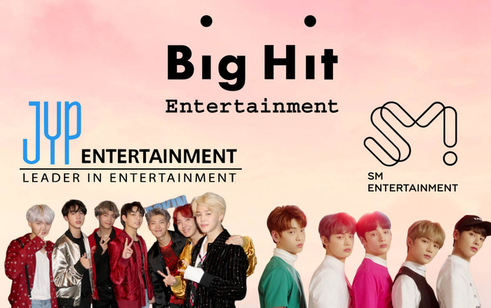 Top 3 công ty giải trí bán album khủng nhất năm 2019: Big Hit áp đảo SM và JYP chỉ với 2 nghệ sĩ Ảnh 2