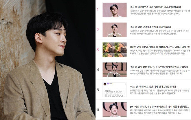 Chen (EXO) đứng top tìm kiếm ở Hàn và trending thế giới với tin kết hôn: Từ khóa 'Chen mang thai' gây sốt! Ảnh 2