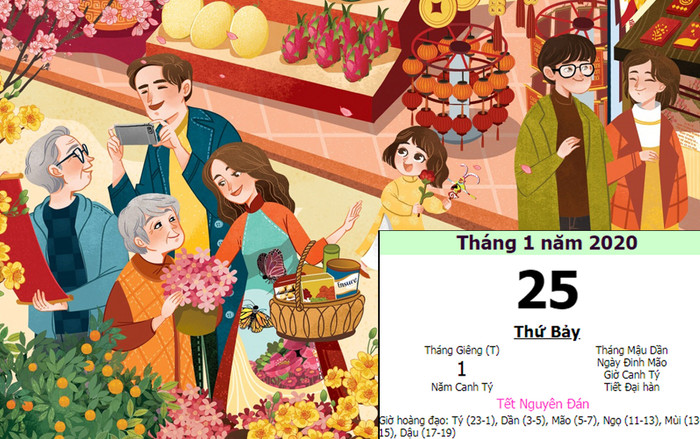 Tết Âm lịch năm 2020 là thứ mấy, ngày bao nhiêu dương lịch? Ảnh 2