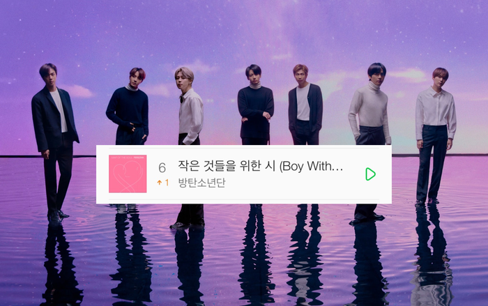 Sau 9 tháng ra mắt, Boy With Luv của BTS vẫn nằm trong top 10 bảng xếp hạng Melon Ảnh 2