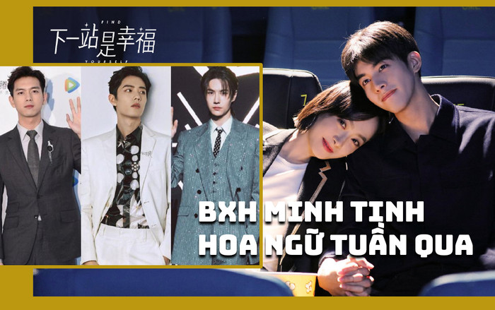 BXH minh tinh Hoa ngữ được tìm kiếm nhiều nhất tuần qua: Tống Uy Long dẫn đầu, Tiêu Chiến - Vương Nhất Bác - Lý Hiện tuột thậm tệ Ảnh 2