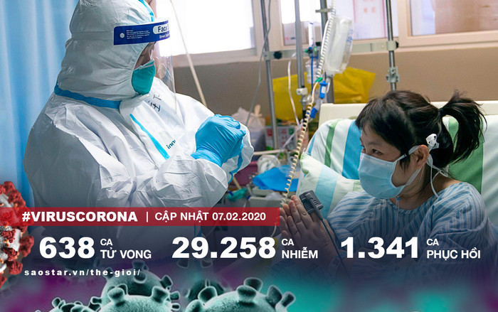 Số người chết vì virus corona tăng lên ít nhất 638 người Ảnh 2