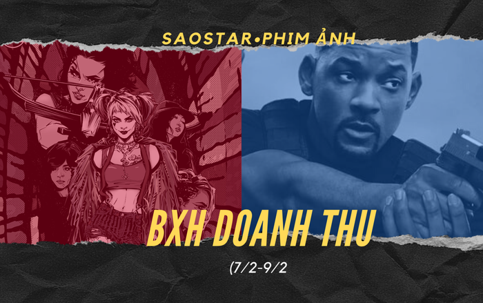 BXH doanh thu phòng vé Bắc Mỹ (7-9/2/2020): Birds Of Prey vươn lên dẫn đầu, doanh thu không đạt kỳ vọng! Ảnh 2