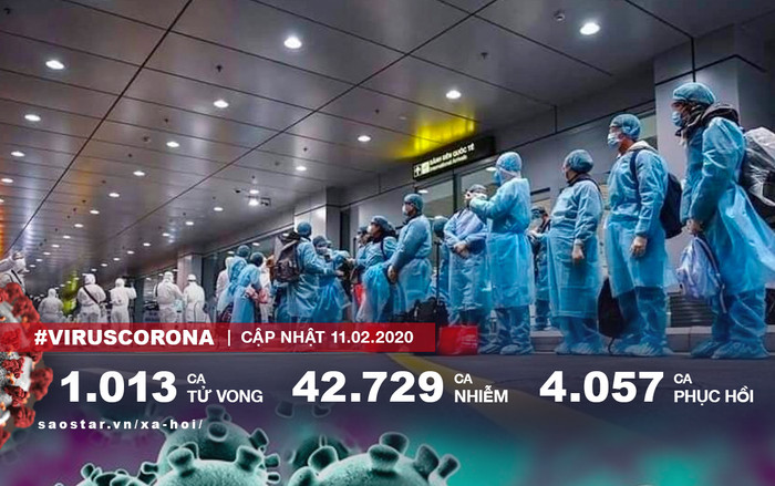1.013 người tử vong vì virus corona, 42.729 trường hợp nhiễm bệnh Ảnh 2