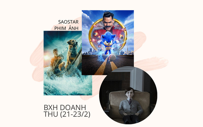 Phòng vé Bắc Mỹ 21-23/2: Sonic the Hedgehog dẫn đầu, The Call of the Wild bám sát phía sau! Ảnh 2