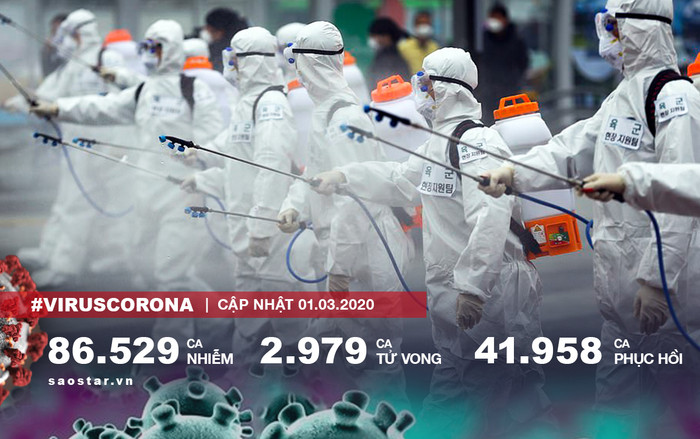 Gần 3.000 người chết, số ca nhiễm COVID-19 ở 3 'ổ dịch' thế giới tăng cao Ảnh 2