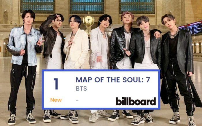 7 thành tích khủng mà BTS đạt được với 'MAP OF THE SOUL: 7' Ảnh 2