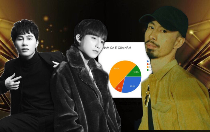 Giải thưởng Làn Sóng Xanh 2019: Đen Vâu thắng cách biệt Sơn Tùng và Jack Ảnh 2
