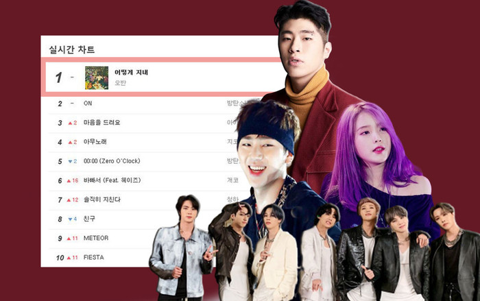 Nam ca sĩ vô danh một lúc 'đánh bật' cả BTS, IU, Zico trên BXH nhạc số lên tiếng khi bị cáo buộc gian lận Ảnh 2