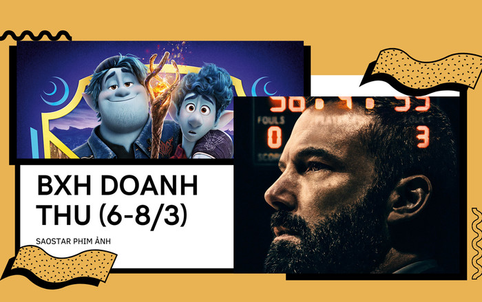 BXH doanh thu phòng vé (6-8/3): Dù vươn lên dẫn đầu, Onward vẫn mang về con số đáng thất vọng Ảnh 2