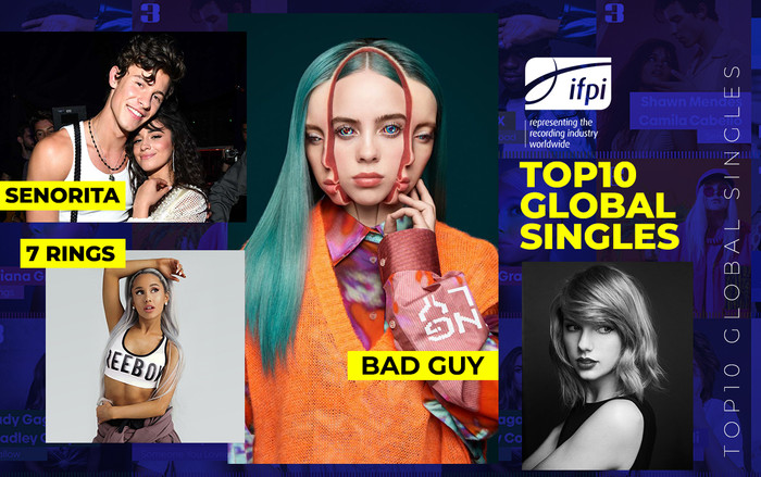 Top10 những ca khúc nổi bật nhất hành tinh trong năm 2019: Billie Eilish dẫn đầu cùng Bad Guy, Taylor Swift bị 'hắt hủi' trên bảng vàng Ảnh 2