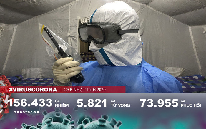 Hơn 5.800 người tử vong vì COVID-19 trên toàn cầu, ca nhiễm ở Italy tăng không ngừng Ảnh 2