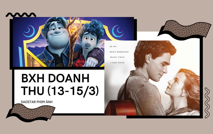 BXH doanh thu 'mùa dịch COVID-19': Onward cán mốc 100 triệu USD, Bloodshot bại trận! Ảnh 2