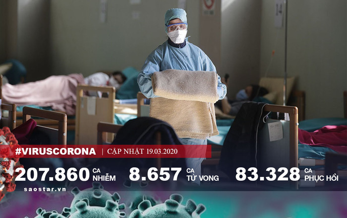 Hơn 200.000 ca nhiễm corona toàn cầu, số người chết ở Ý gần bằng Trung Quốc Ảnh 2