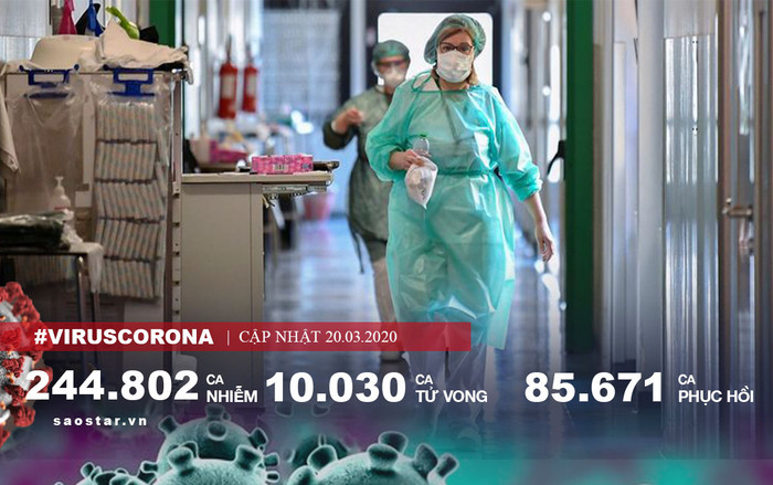 Hơn 10.000 người chết vì COVID-19, số ca tử vong tại Italy vượt Trung Quốc Ảnh 2