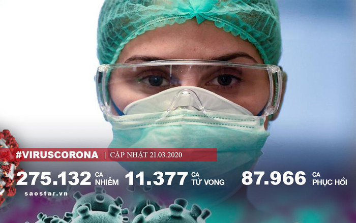 Hơn 4.000 người chết vì COVID-19 ở Italy, Tây Ban Nha và Đức có số ca nhiễm tăng vọt Ảnh 2