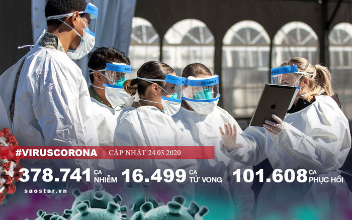 Hơn 6.000 người chết vì COVID-19 ở Italy Ảnh 2