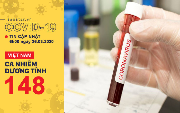 Công bố thêm 7 ca nhiễm, Việt Nam ghi nhận số người mắc COVID-19 lên 148 Ảnh 2