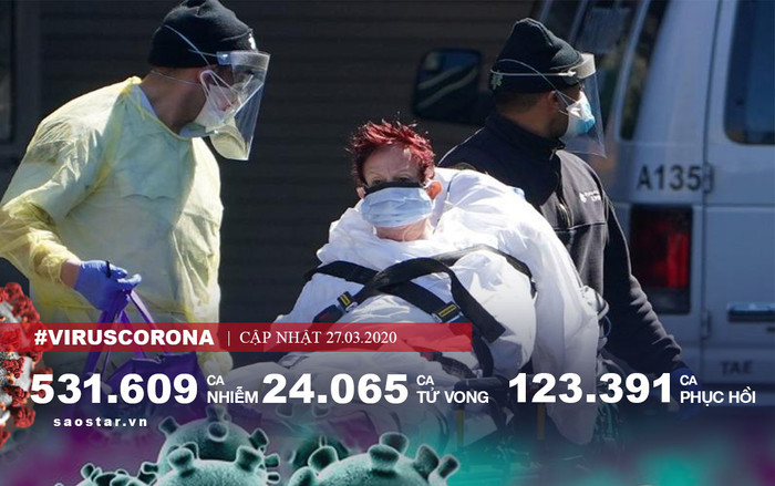 Hơn 85.000 ca COVID-19, Mỹ trở thành vùng dịch lớn nhất thế giới Ảnh 2