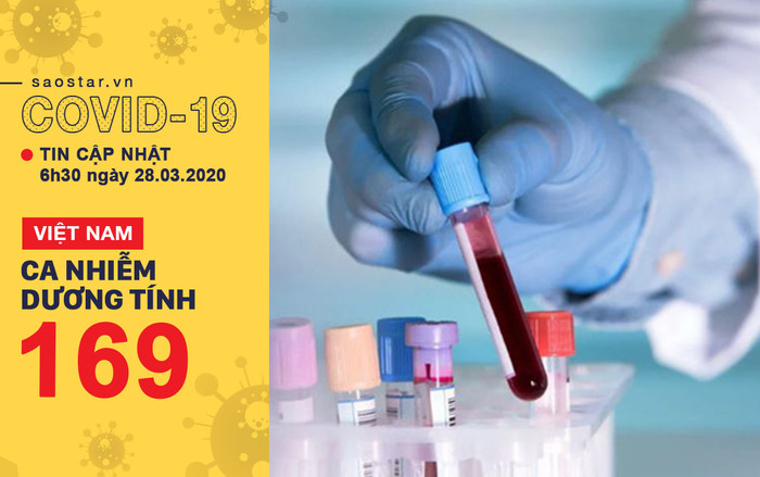 Thêm 6 ca COVID-19: Một người đi nhiều nơi từ Hà Giang, Hà Nội, Huế tới Hội An; 2 người liên quan BV Bạch Mai Ảnh 2