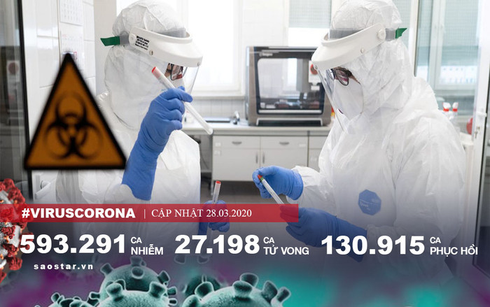 Số ca nhiễm COVID-19 ở Mỹ vượt 100.000, Italy thành vùng dịch lớn thứ 2 Ảnh 2