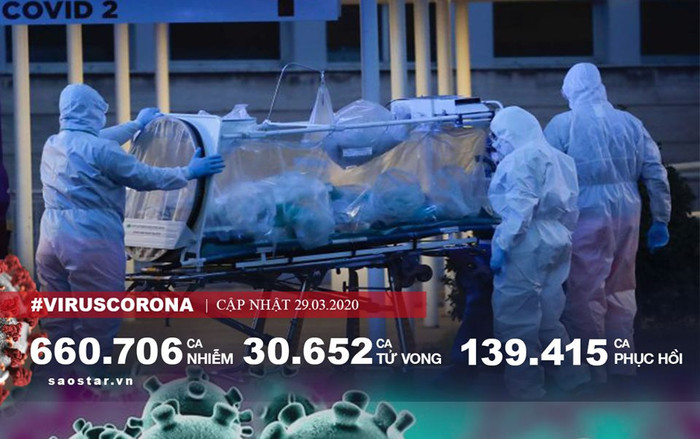 Hơn 10.000 người chết vì COVID-19 ở Italy, ca nhiễm tại Mỹ tăng 'choáng váng' lên 123.000 Ảnh 2